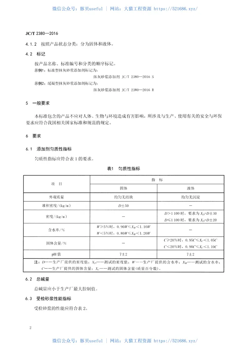 JCT2380-2016抹灰砂浆添加剂 预览图