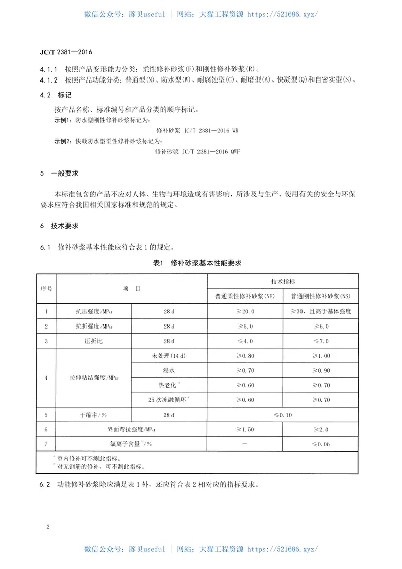 JCT2381-2016修补砂浆 预览图