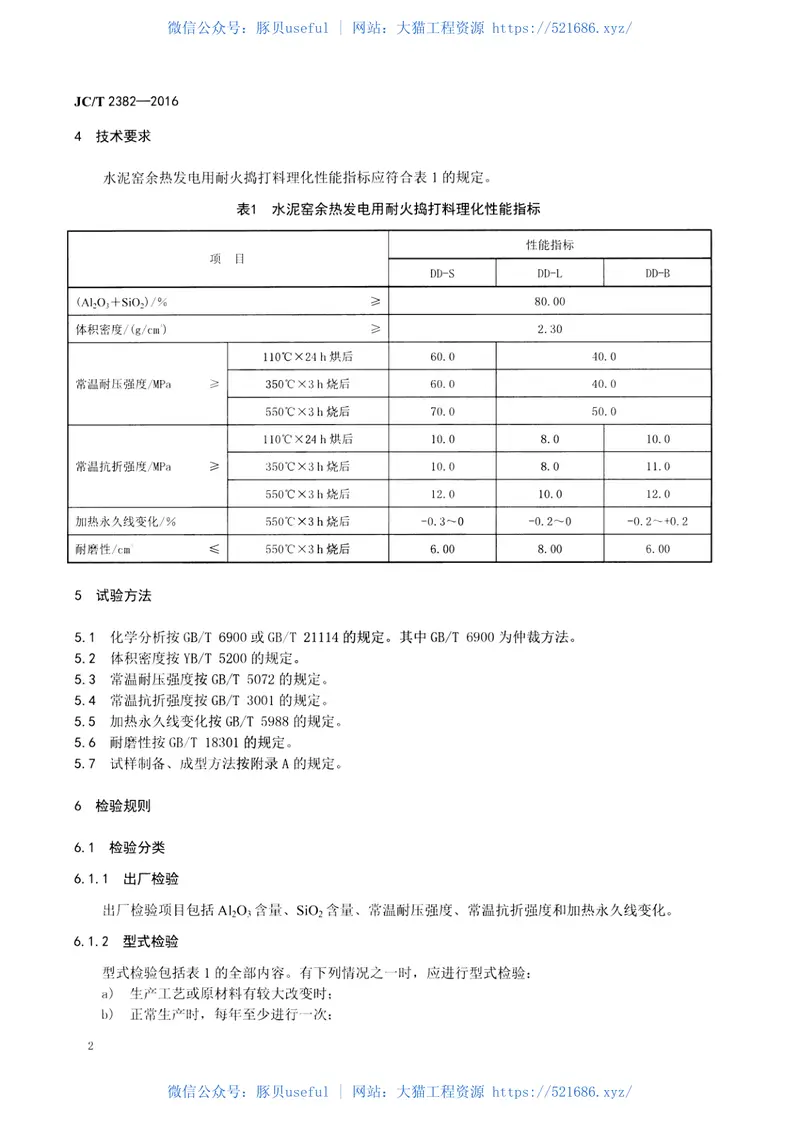 JCT2382-2016水泥窑余热发电用耐火捣打料 预览图