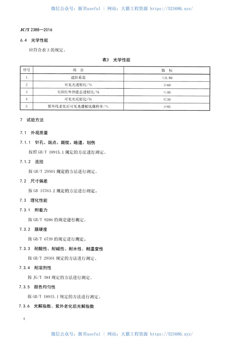JCT2388-2016自洁隔热平板镀膜玻璃 预览图