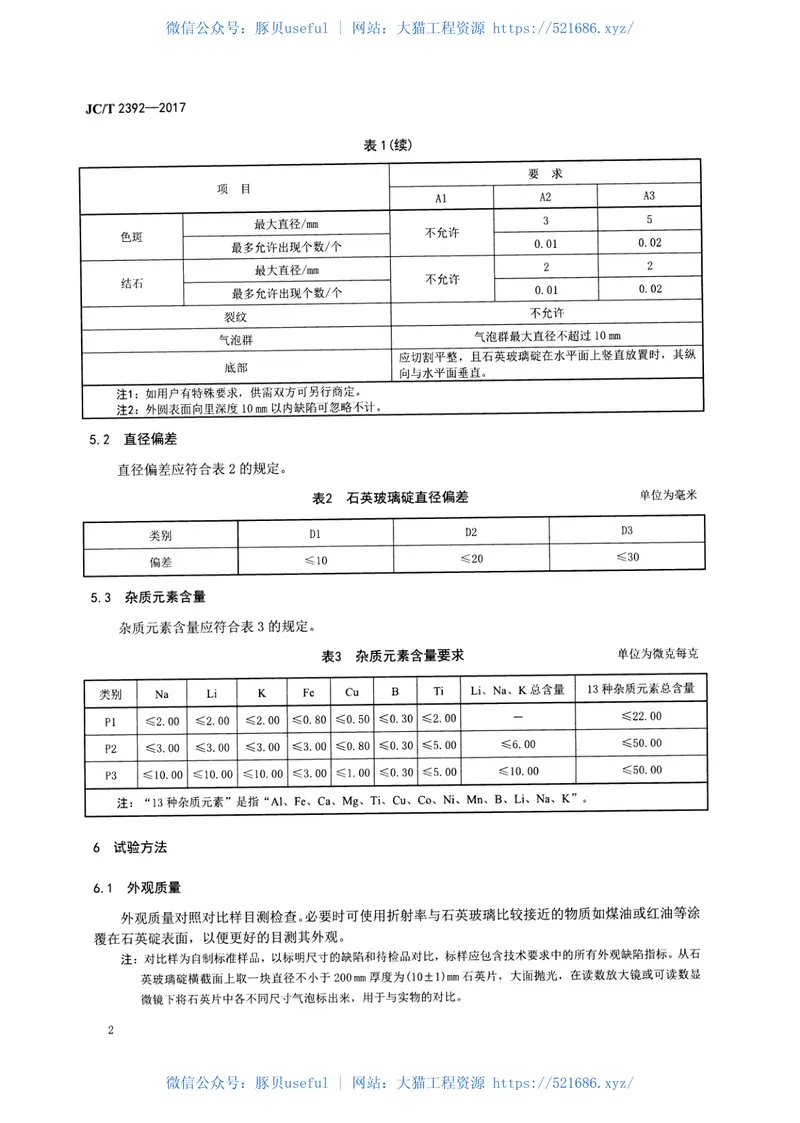 JCT2392-2017石英玻璃碇第1部分：气炼熔融法 预览图