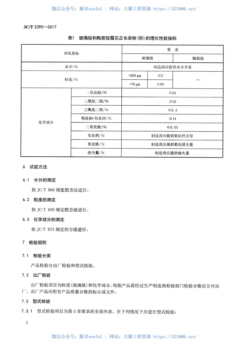 JCT2395-2017霞石正长岩粉(砂) 预览图