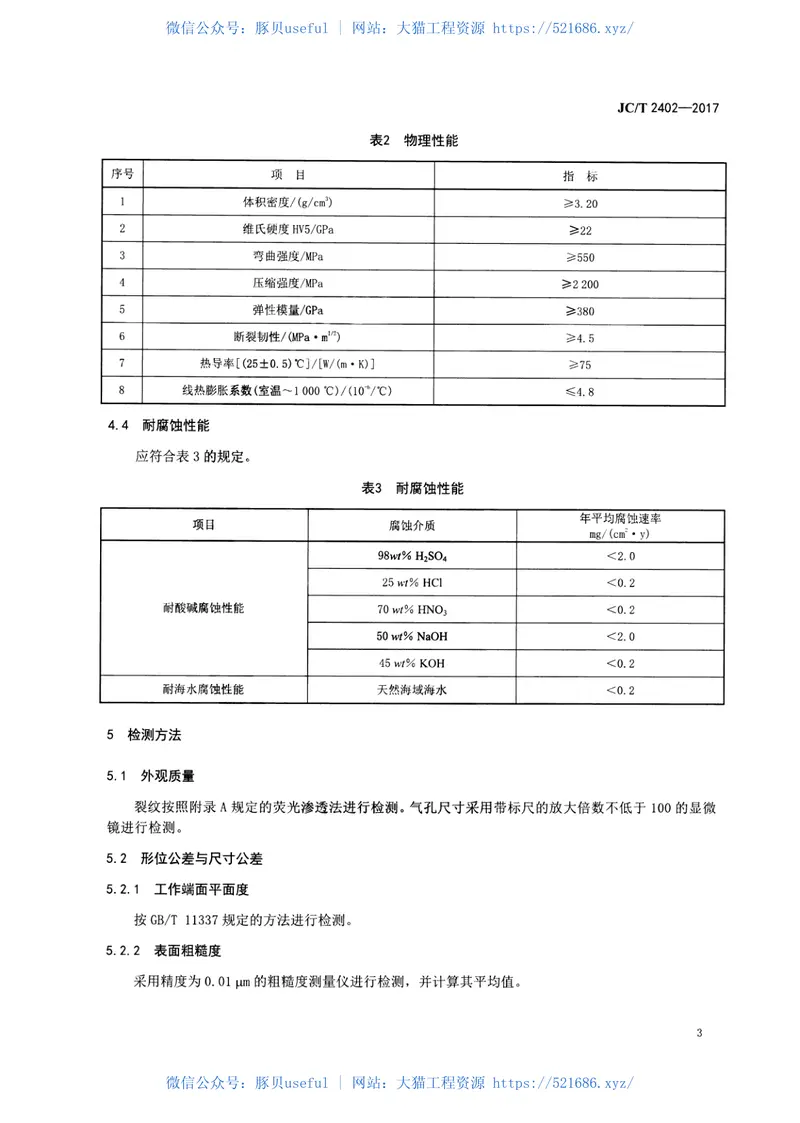 JCT2402-2017船舶用液相烧结碳化硅陶瓷密封环 预览图