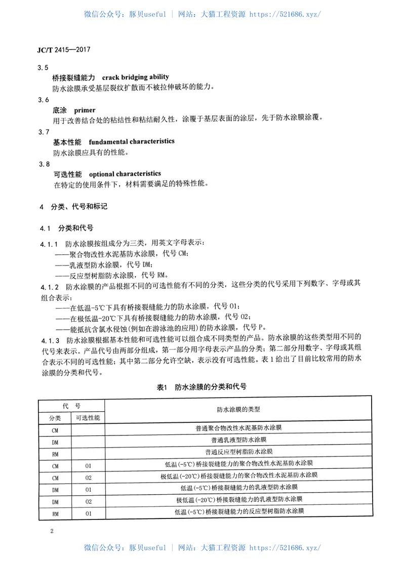 JCT2415-2017用于陶瓷砖粘结层下的防水涂膜 预览图