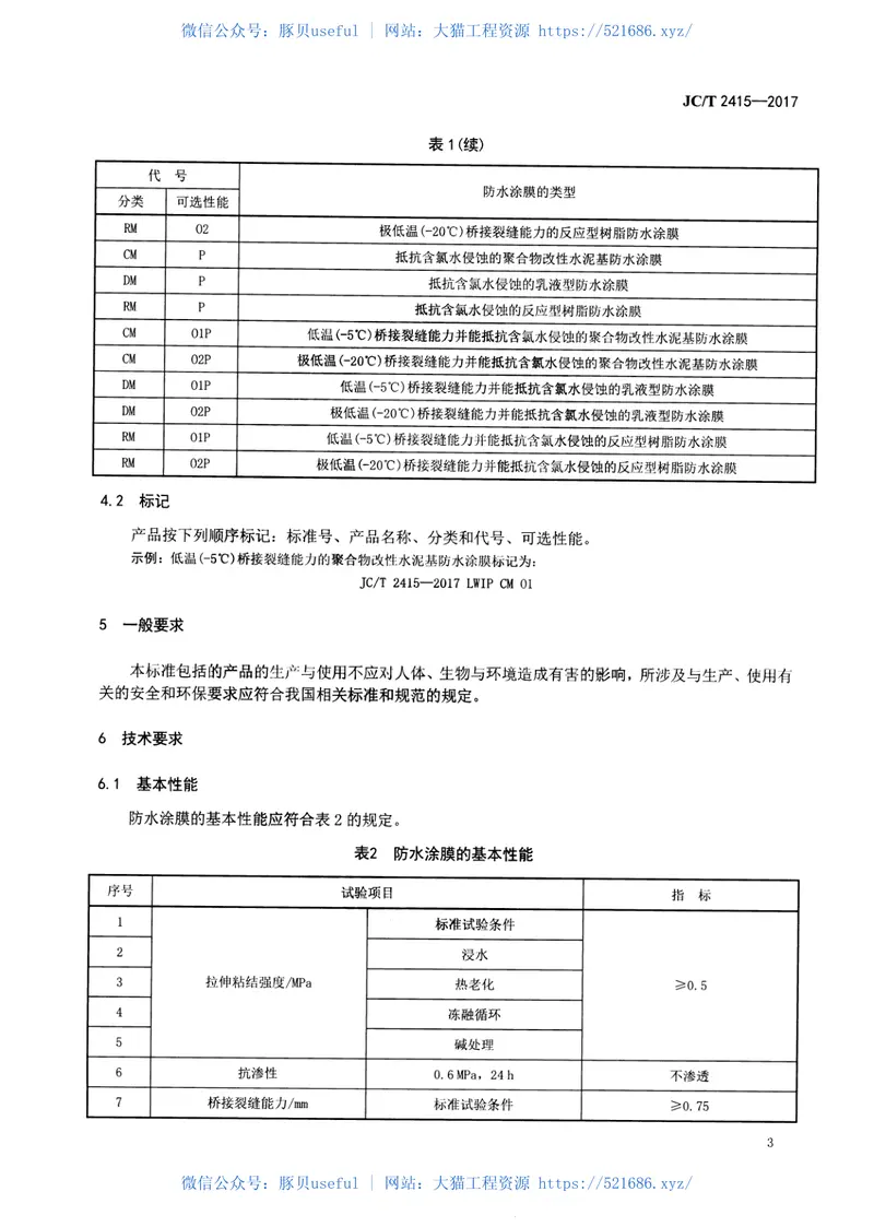 JCT2415-2017用于陶瓷砖粘结层下的防水涂膜 预览图