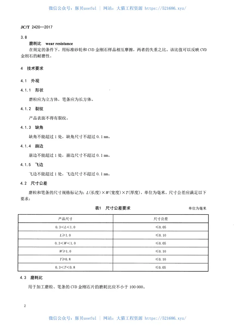 JCT2420-2017CVD金刚石磨粒、笔条 预览图