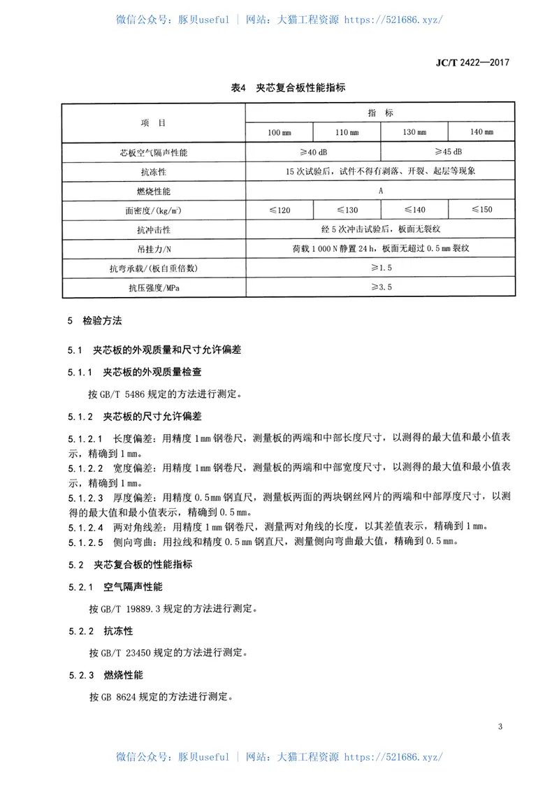 JCT2422-2017建筑用钢丝网架膨胀珍珠岩夹芯复合板 预览图