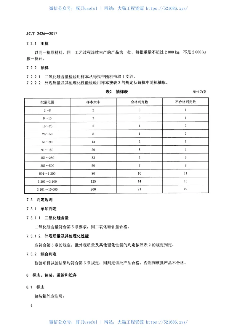 JCT2426-2017空心石英玻璃纤维纱 预览图