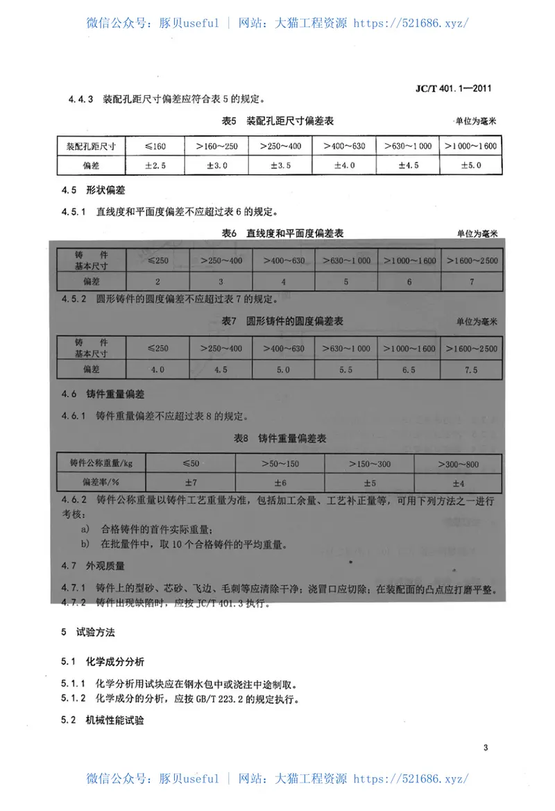 JCT401.1-2011建材机械用铸钢件第1部分：高锰钢铸件技术条件 预览图