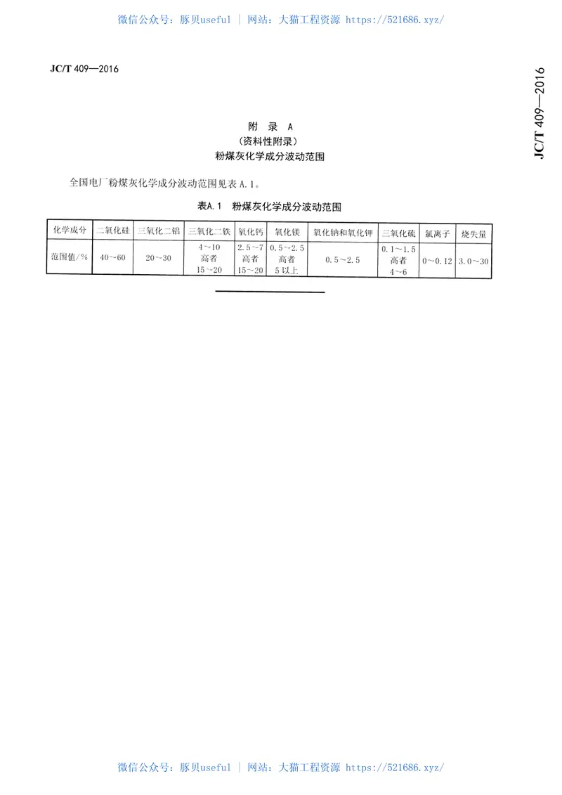 JCT409-2016硅酸盐建筑制品用粉煤灰 预览图