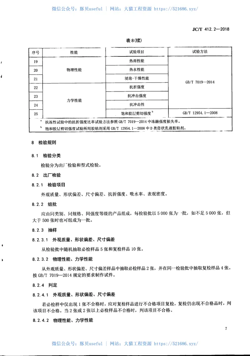 JCT412.2-2018纤维水泥平板第2部分：温石棉纤维水泥平板 预览图
