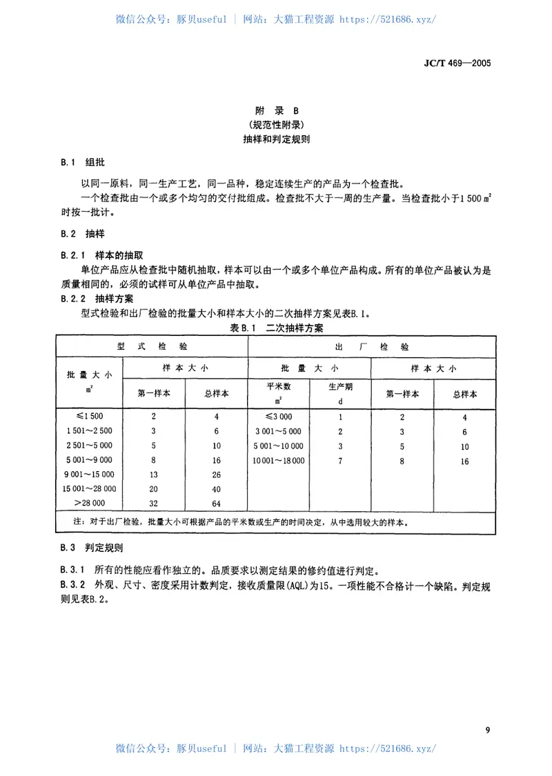 JCT469-2005吸声用玻璃棉制品 预览图