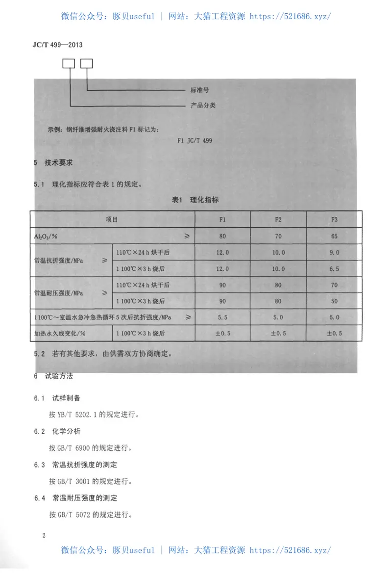 JCT499-2013钢纤维增强耐火浇注料 预览图