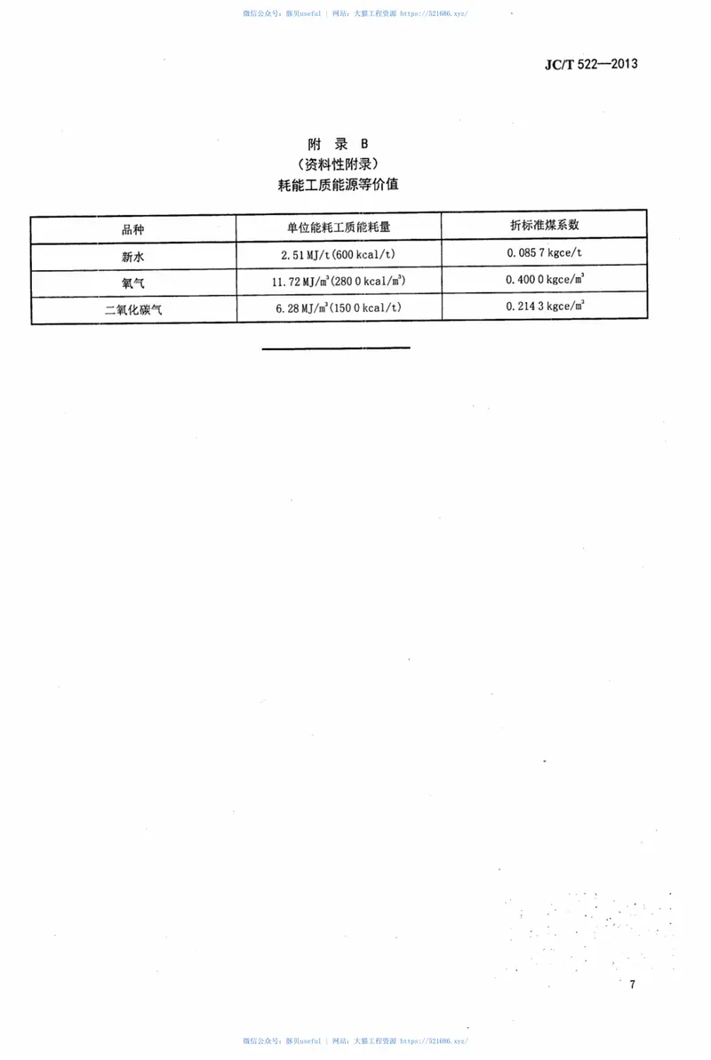 JCT522-2013岩、矿渣棉单位产品能源消耗限额 预览图