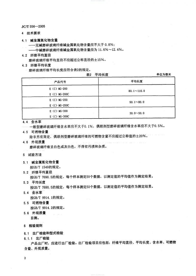 JCT556-2005磨碎玻璃纤维 预览图