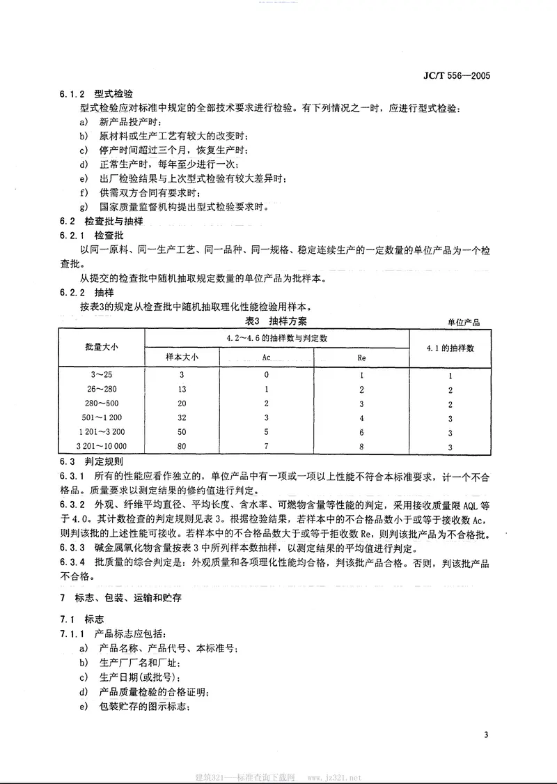 JCT556-2005磨碎玻璃纤维 预览图