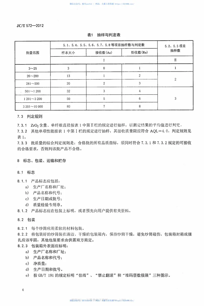 JCT572-2012耐碱玻璃纤维无捻粗纱 预览图