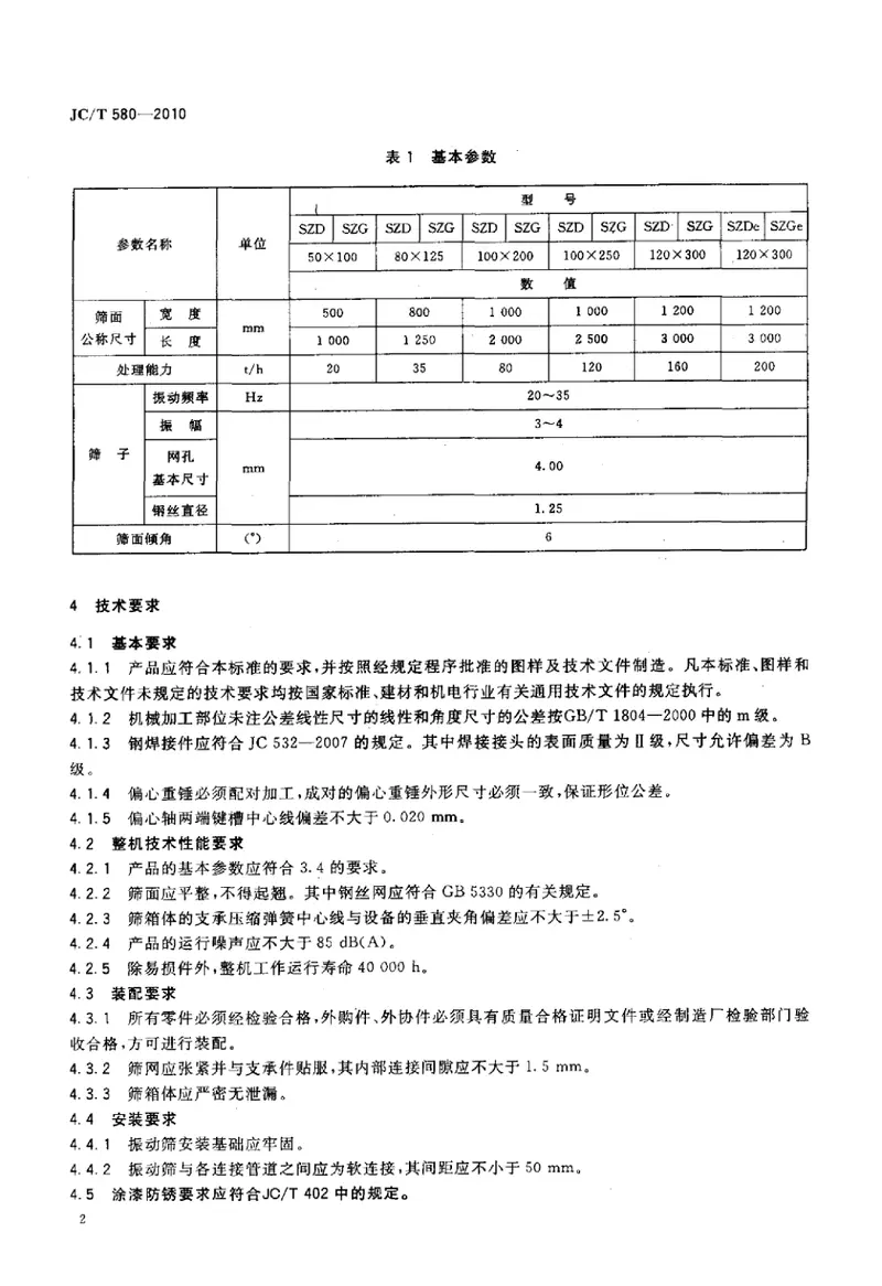 JCT580-2010水泥振动筛 预览图