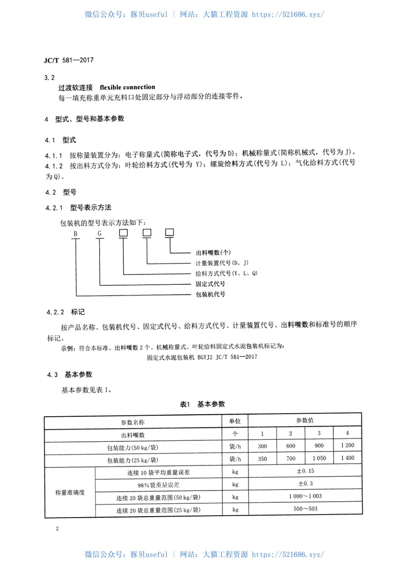 JCT581-2017固定式水泥包装机 预览图