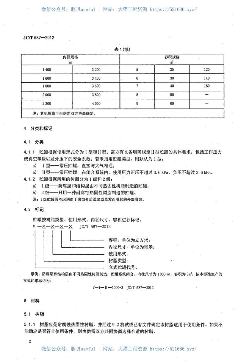 JCT587-2012玻璃纤维缠绕增强热固性树脂耐腐蚀立式贮罐 预览图