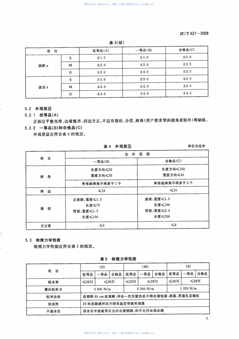 JCT627-2008非对称截面石棉水泥半波板 预览图