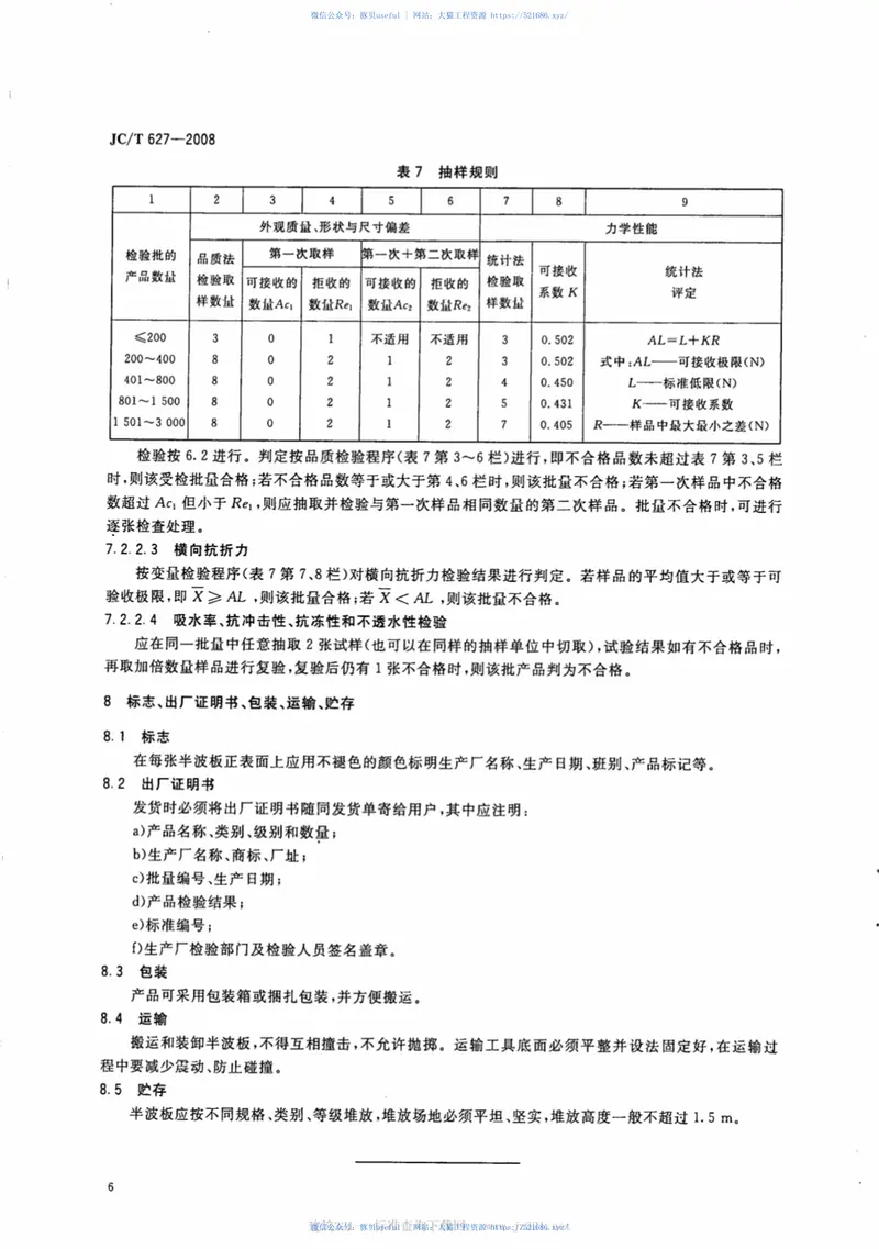 JCT627-2008非对称截面石棉水泥半波板 预览图