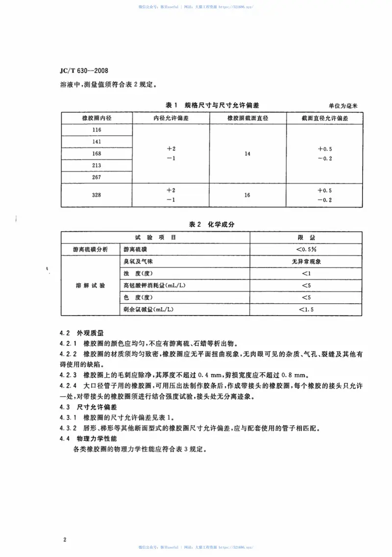 JCT630-2008石棉水泥管用橡胶圈 预览图