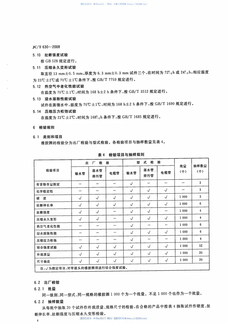 JCT630-2008石棉水泥管用橡胶圈 预览图