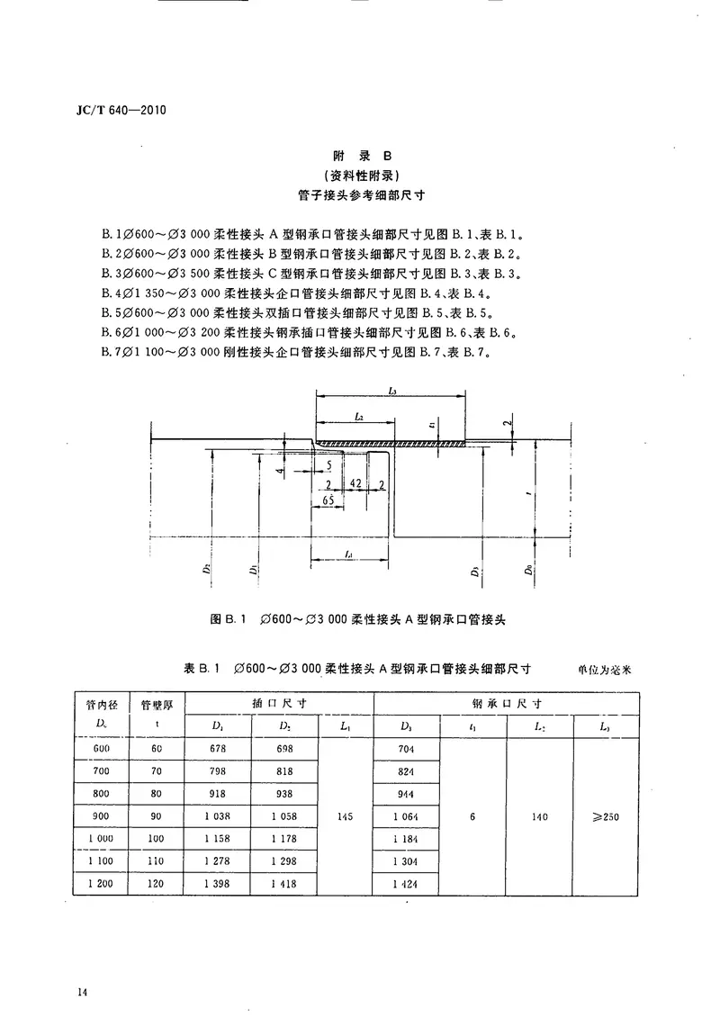JCT640-2010顶进施工法用钢筋混凝土排水管 预览图
