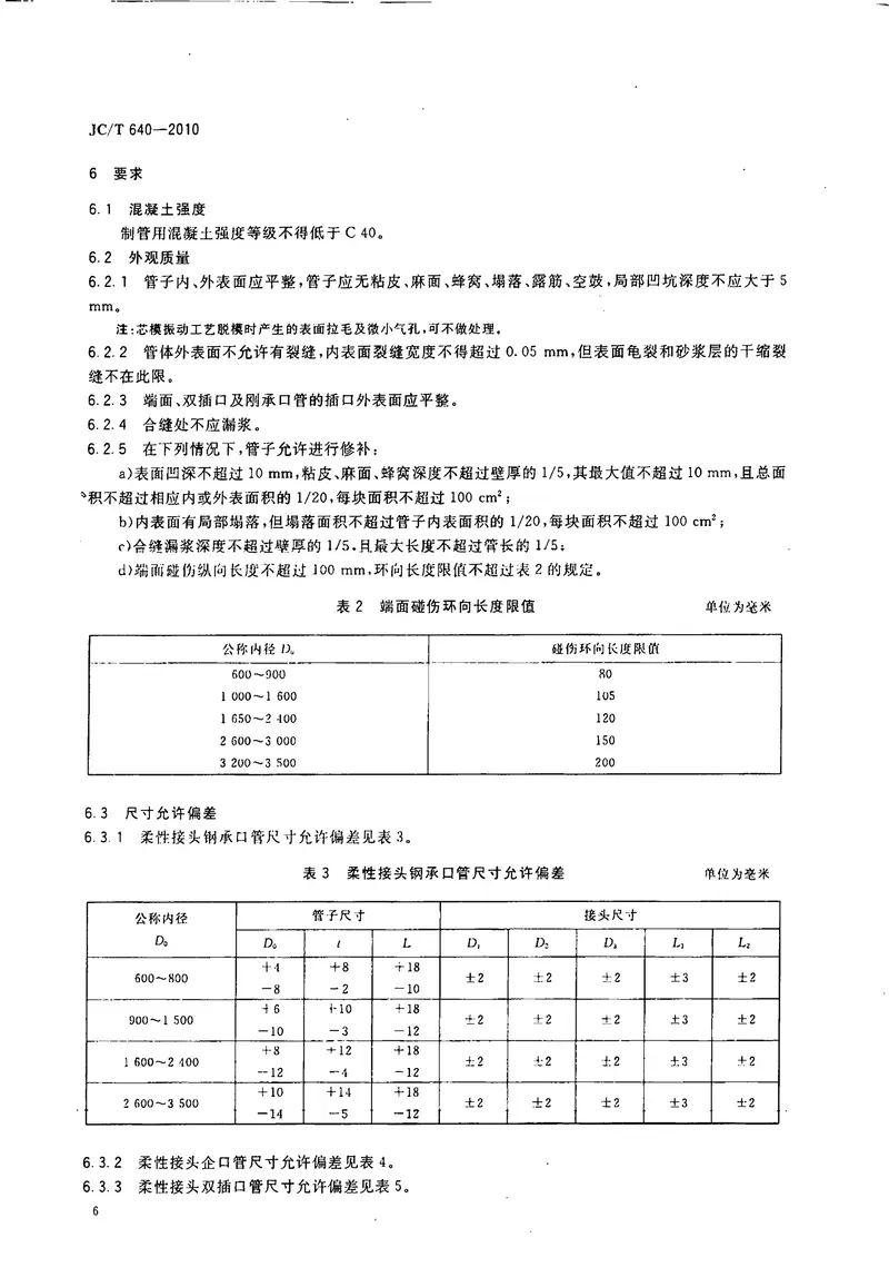 JCT640-2010顶进施工法用钢筋混凝土排水管 预览图