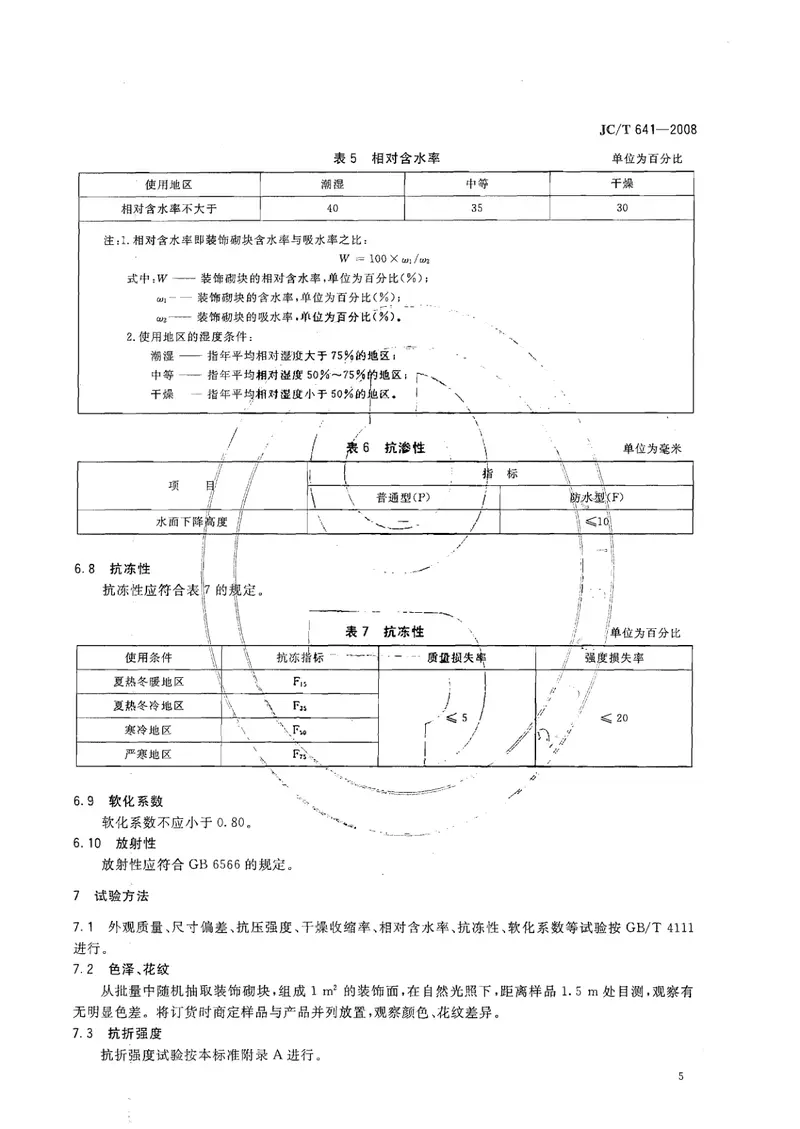 JCT641-2008装饰混凝土砌块 预览图