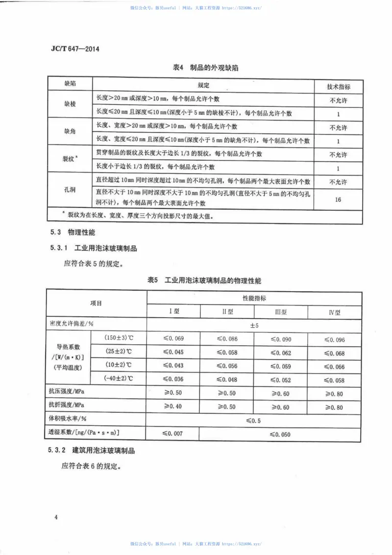 JCT647-2014泡沫玻璃绝热制品 预览图