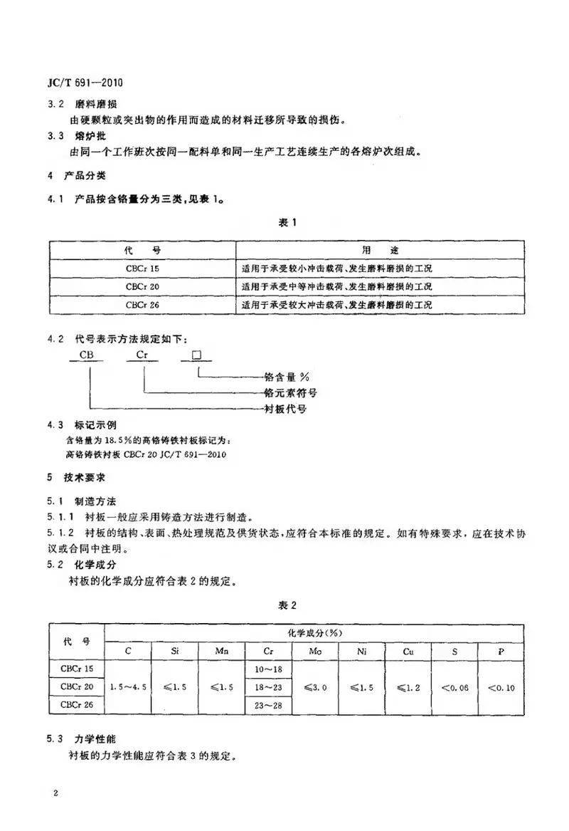 JCT691-2010高铬铸铁衬板 预览图