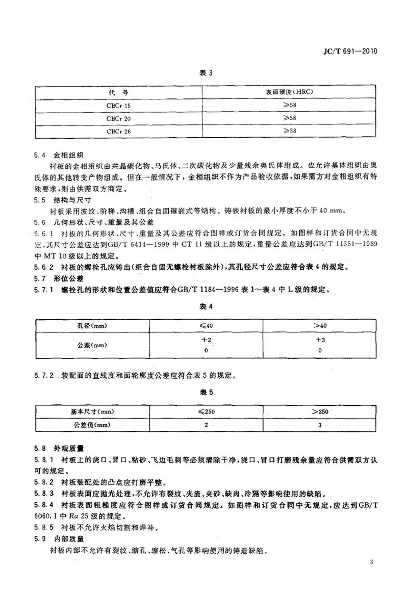 JCT691-2010高铬铸铁衬板 预览图
