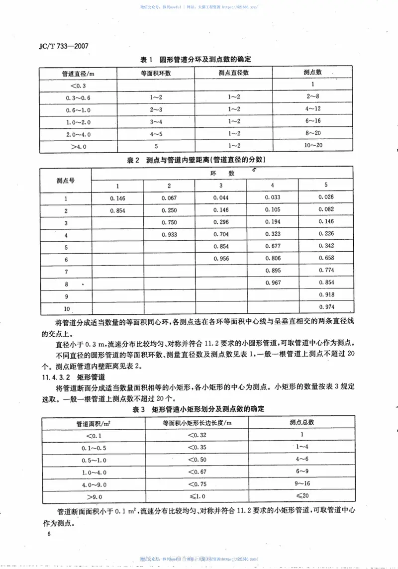 JCT733-2007水泥回转窑热平衡测定方法 预览图
