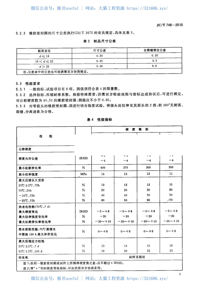 JCT748-2010预应力与自应力混凝土管用橡胶密封圈 预览图