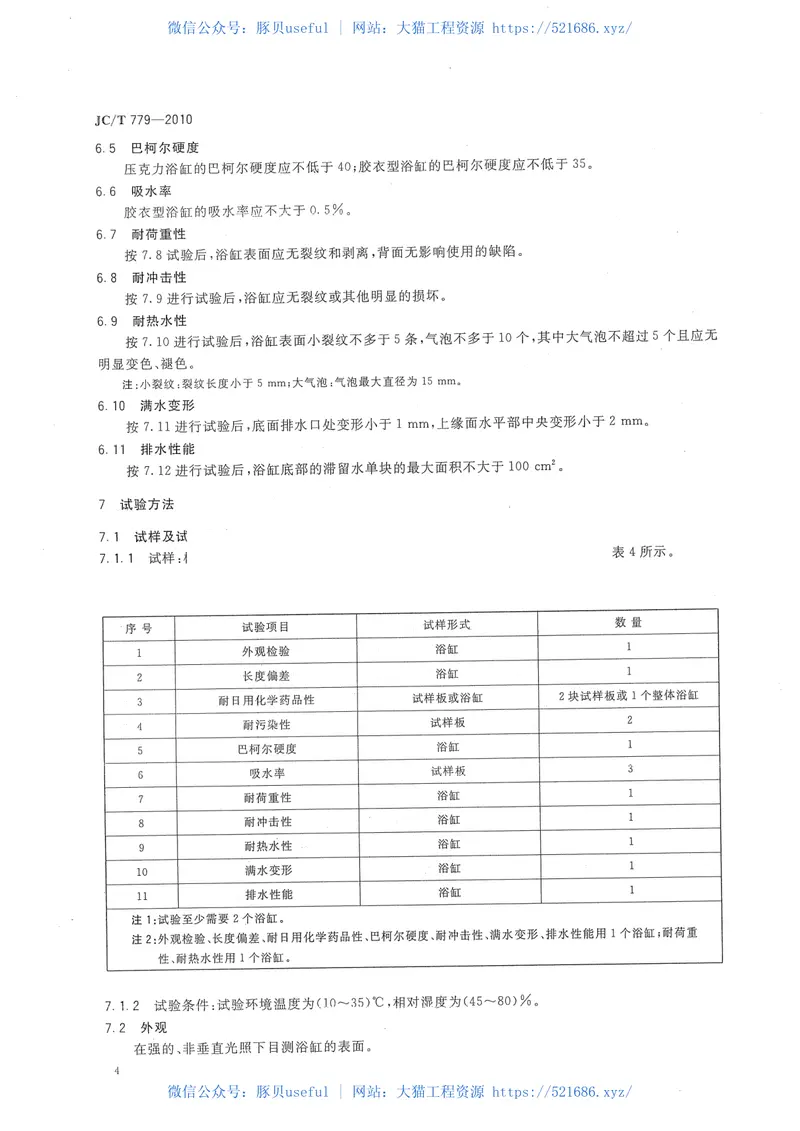 JCT779-2010玻璃纤维增强塑料浴缸 预览图