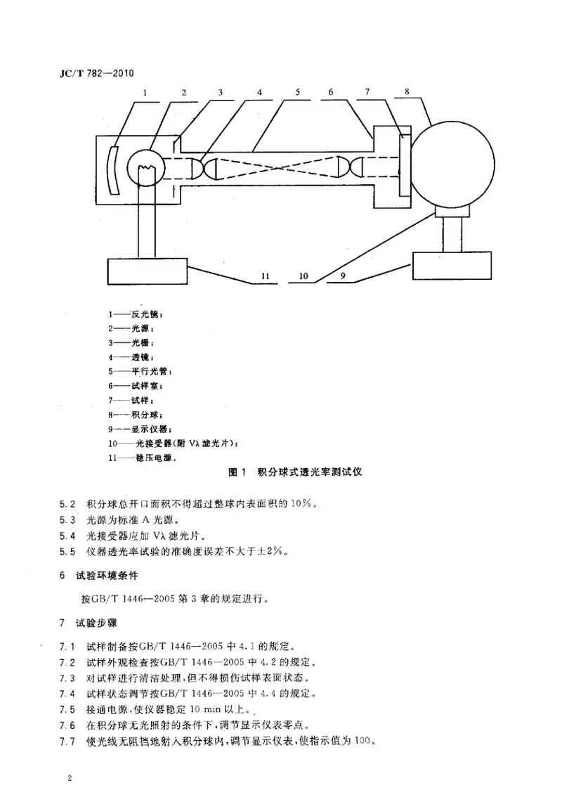 JCT782-2010玻璃纤维增强塑料透光率试验方法 预览图