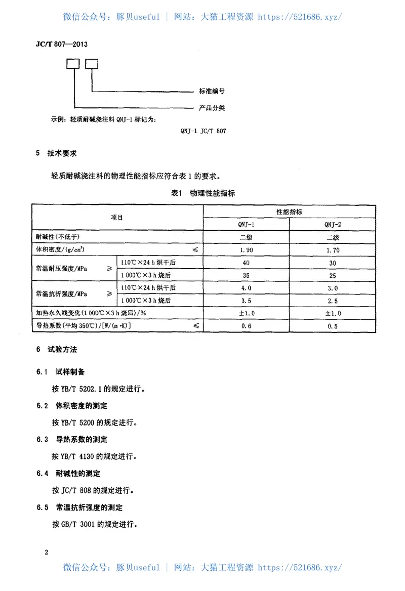 JCT807-2013轻质耐碱浇注料 预览图