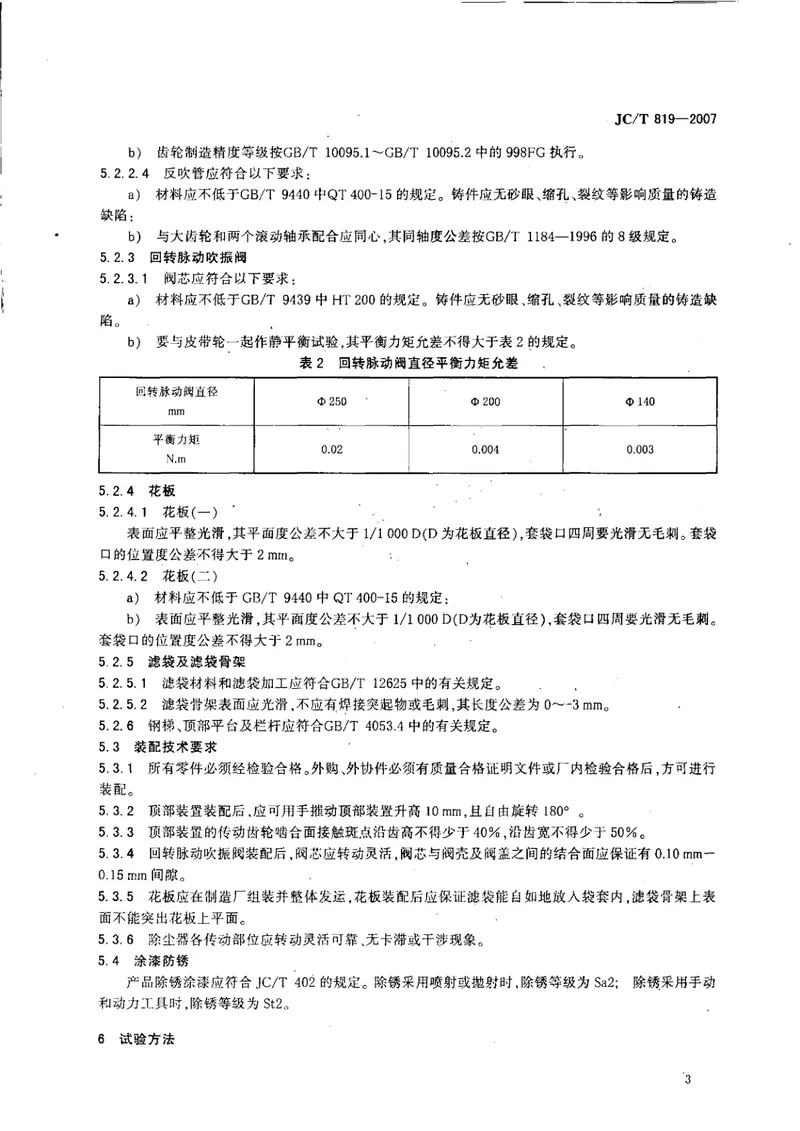 JCT819-2007水泥工业用CXBC系列袋式除尘器 预览图
