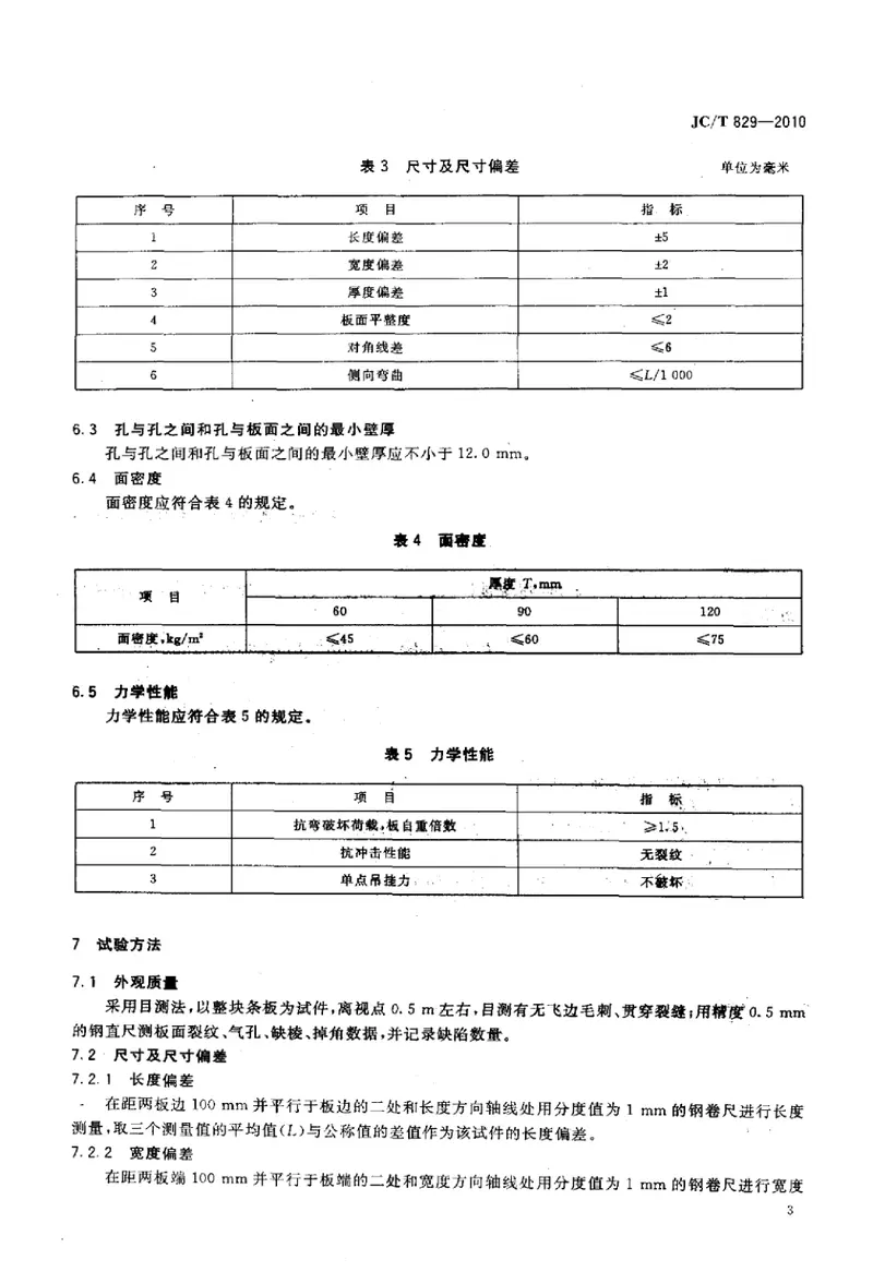 JCT829-2010石膏空心条板 预览图