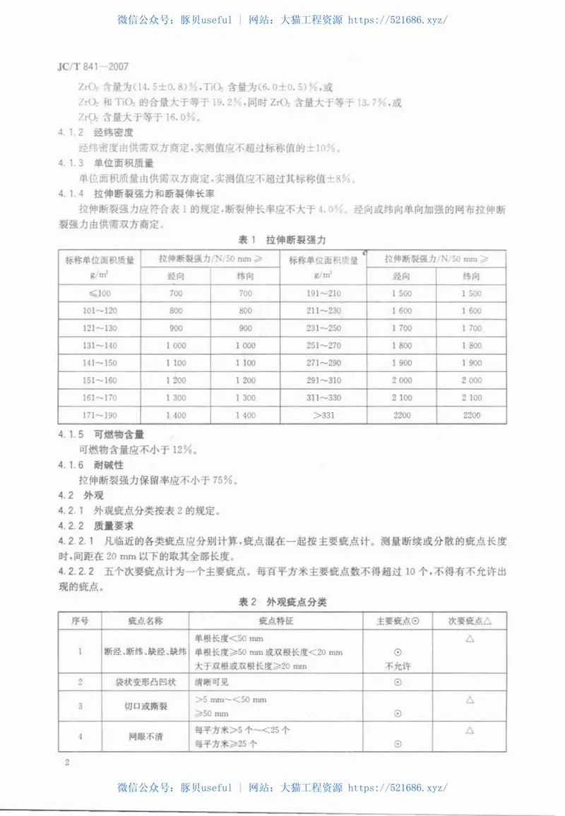 JCT841-2007耐碱玻璃纤维网格布 预览图