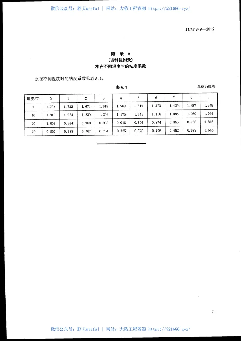 JCT849-2012珍珠岩助滤剂 预览图