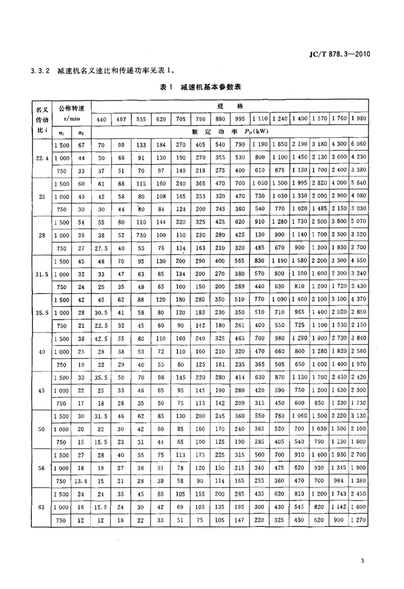 JCT878.3-2010水泥工业用硬齿面减速机第3部分:窑用减速机 预览图