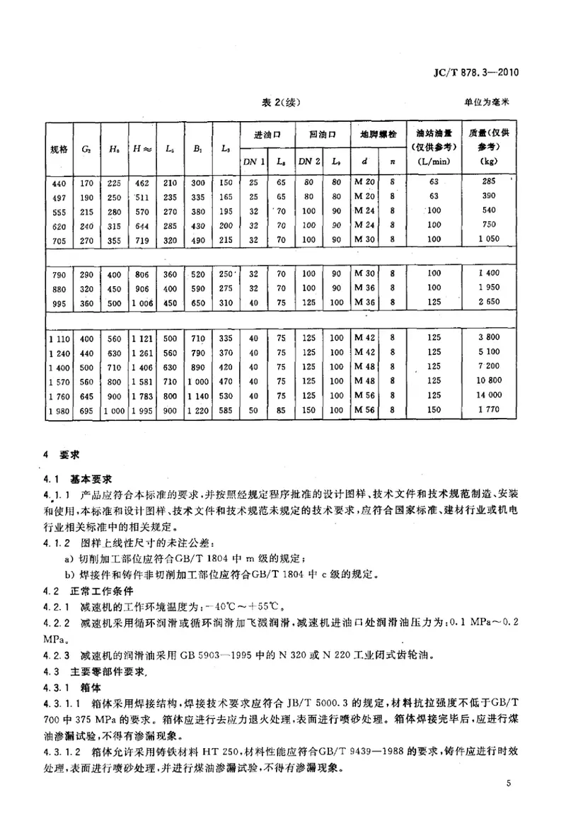 JCT878.3-2010水泥工业用硬齿面减速机第3部分:窑用减速机 预览图