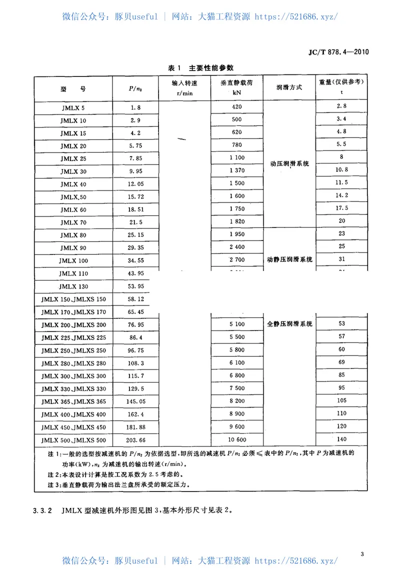 JCT878.4-2010水泥工业用硬齿面减速机第4部分：立式磨机减速机 预览图