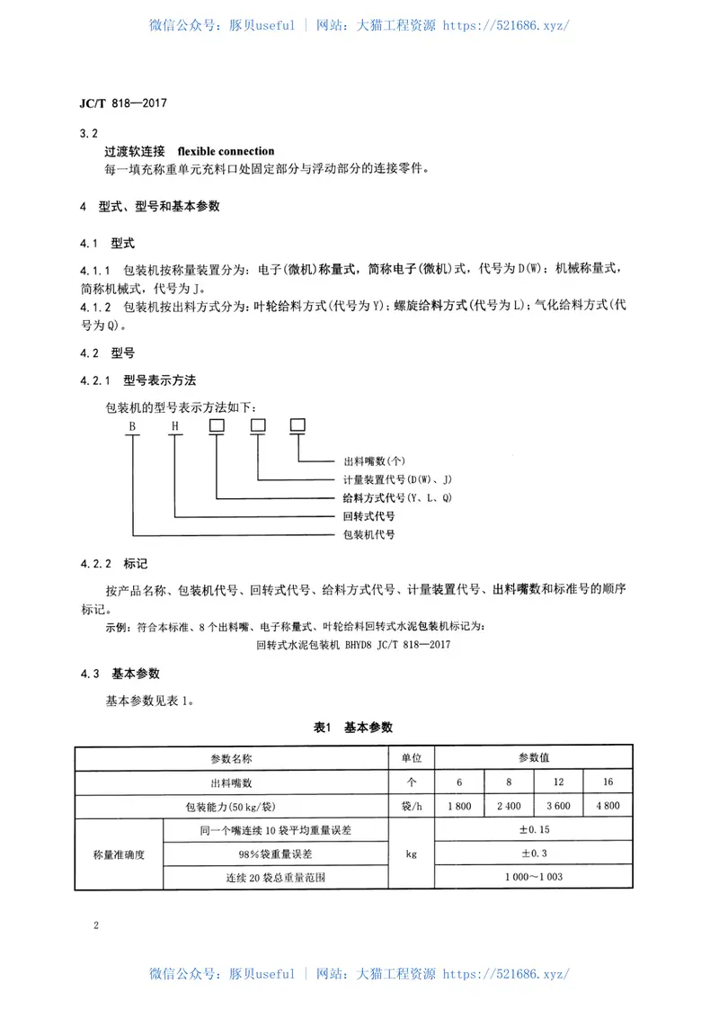 JCT881-2017混凝土接缝用建筑密封胶 预览图