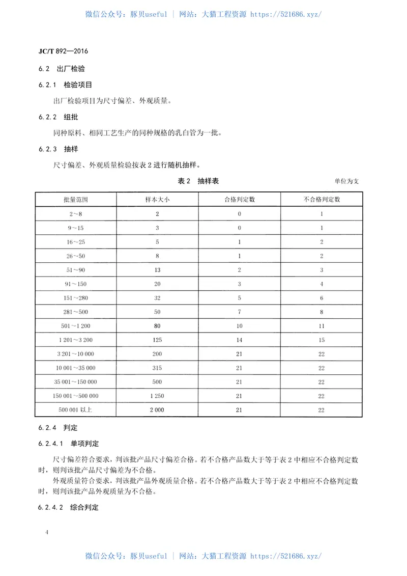 JCT892-2016红外辐射加热器用乳白石英玻璃管 预览图