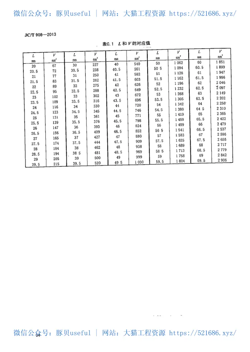 JCT908-2013人造石 预览图