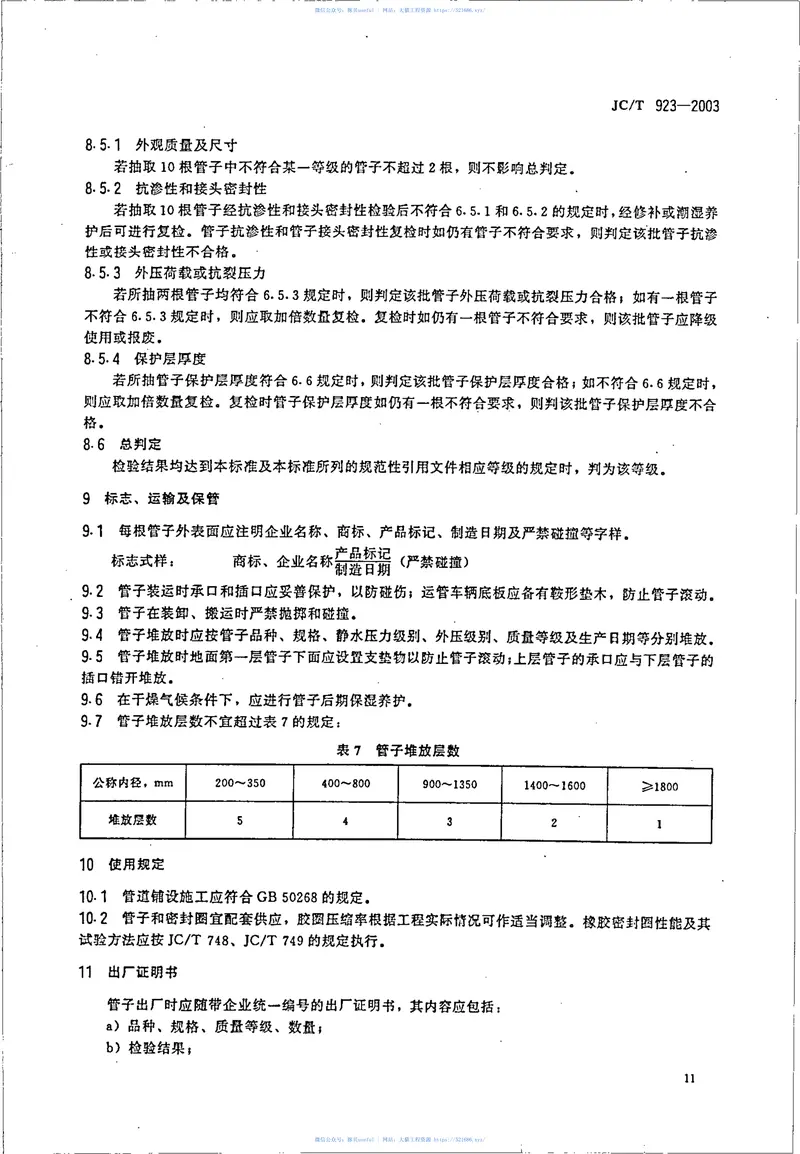 JCT923-2003混凝土低压排水管 预览图